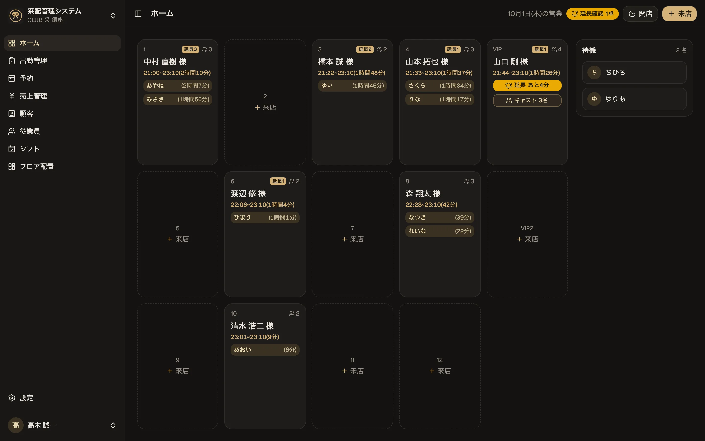 ホーム（フロア）