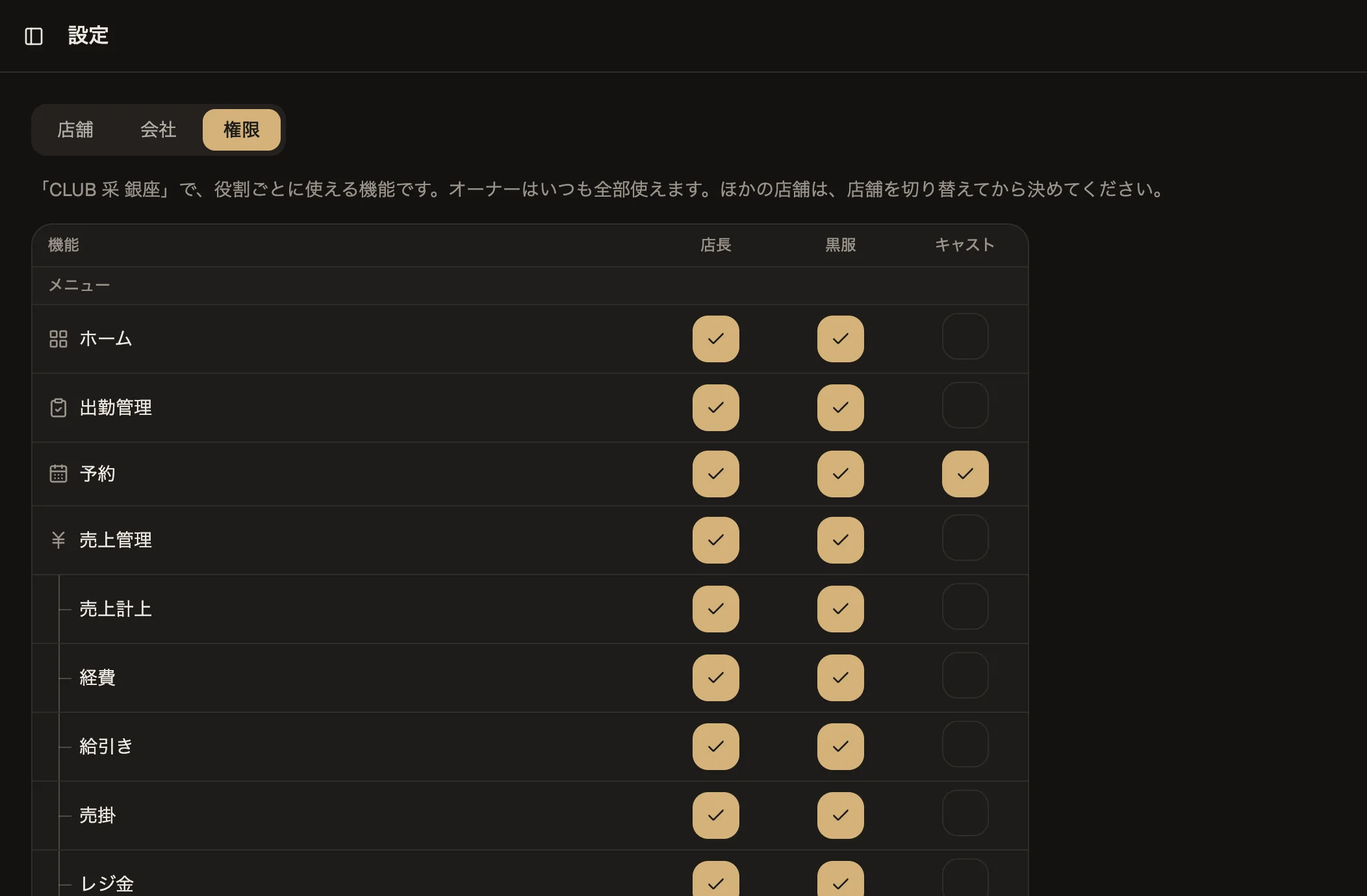 権限